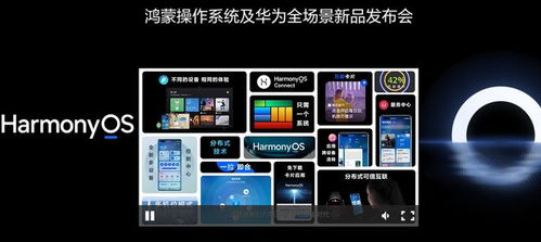 华为发布鸿蒙 数字文化创意软件开发的新航道